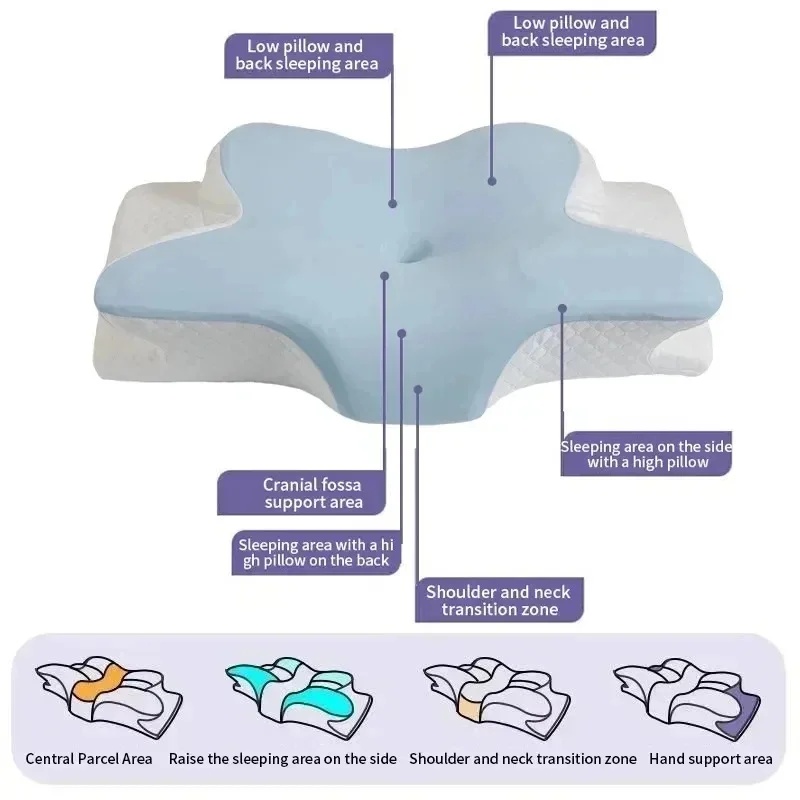 Almofada Cervical de Espuma de - Memory Foam Orthopedic Pillow Neck Pain avaliação e preço